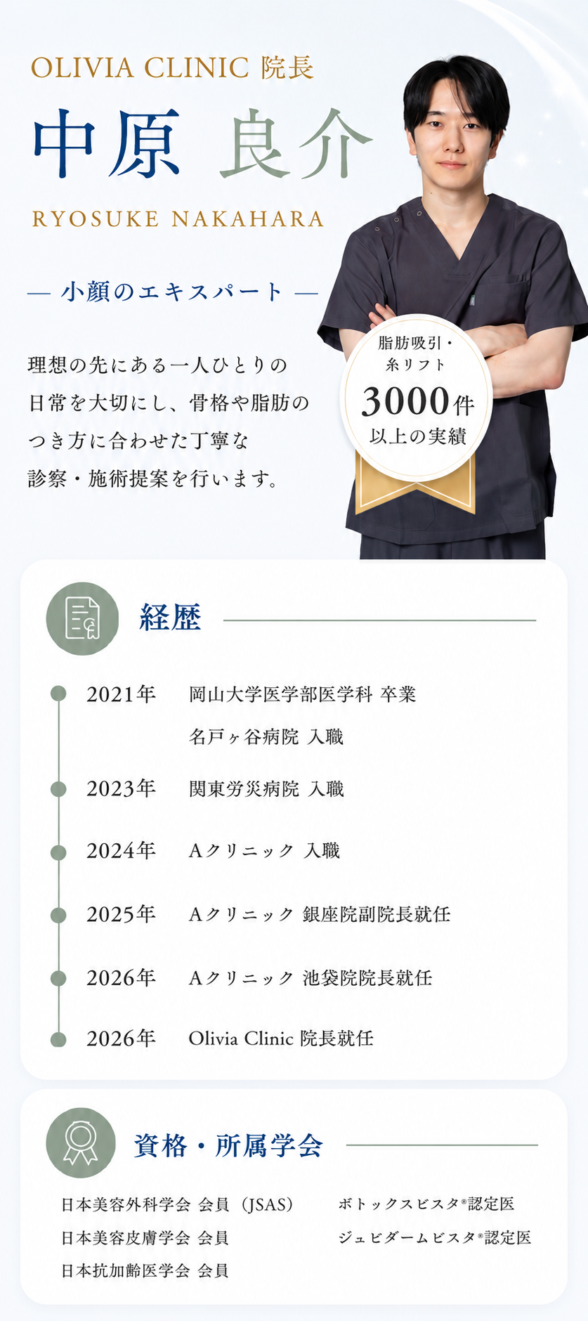 担当医師 Olivia Clinic 院長 中原良介